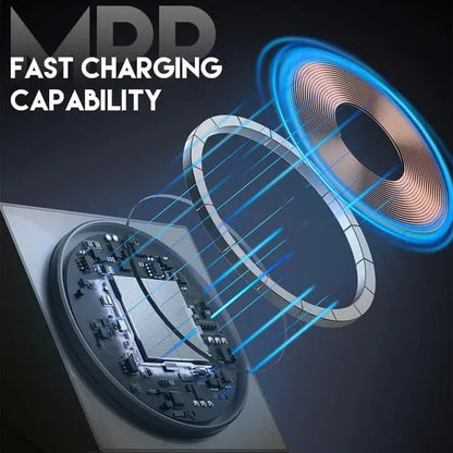 Hot Sale Offers-3-in-1 Foldable Magnetic Wireless Charging Station